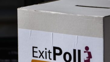 εκλογες 2019 exi poll ευρωεκλογες