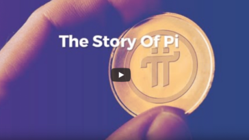 Ποιος σας πληρώνει για την εξόρυξη Bitcoin